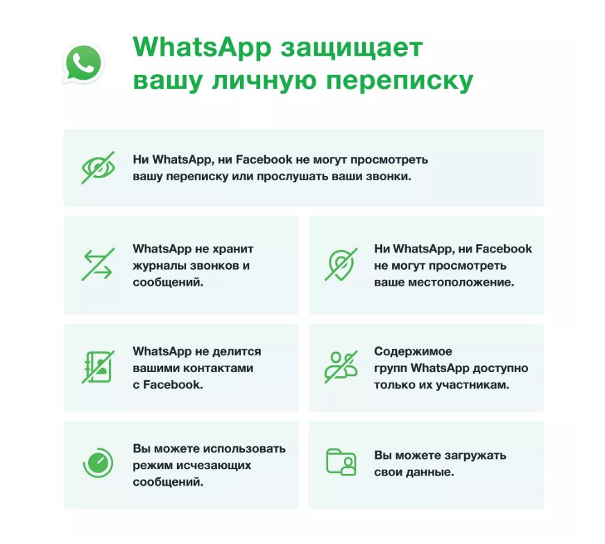 WhatsApp конфиденциальность WhatsApp конфиденциальность